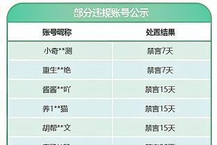 凯恩：我知道戴尔对拜仁来说是多么棒的球员，他会努力融入球队